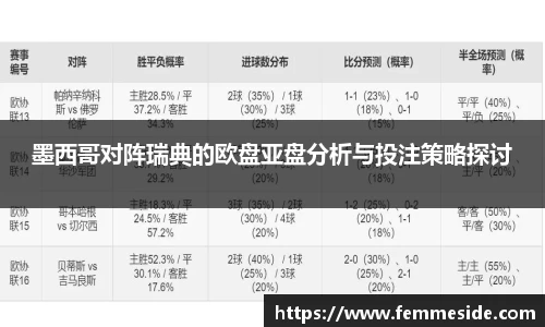 墨西哥对阵瑞典的欧盘亚盘分析与投注策略探讨