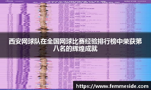 西安网球队在全国网球比赛经验排行榜中荣获第八名的辉煌成就
