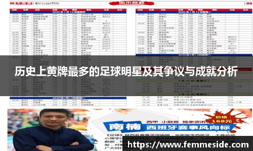 历史上黄牌最多的足球明星及其争议与成就分析